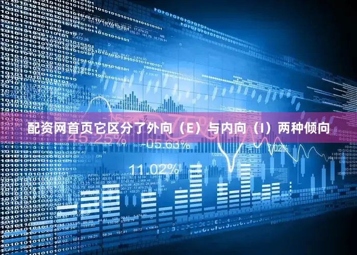 配资网首页它区分了外向（E）与内向（I）两种倾向