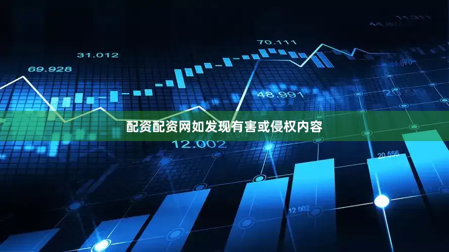 配资配资网如发现有害或侵权内容
